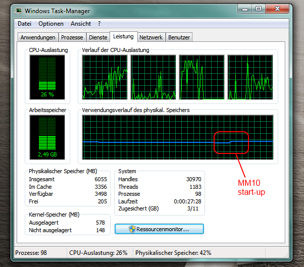 MM10 Memory Usage