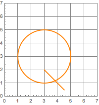 rudimentary letter Q on coordinate grid