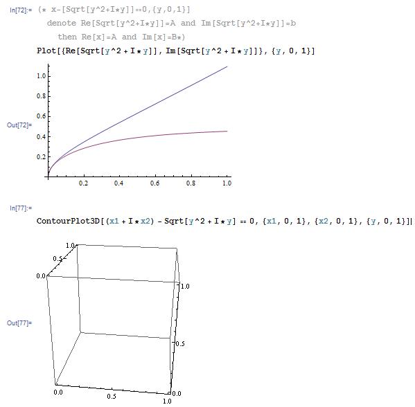 How To Plot The Graph Of The Equation F X Y 0 Online Technical Discussion Groups Wolfram Community