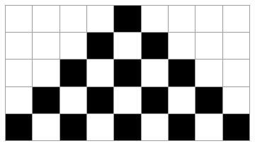 rule 250 from a single cell