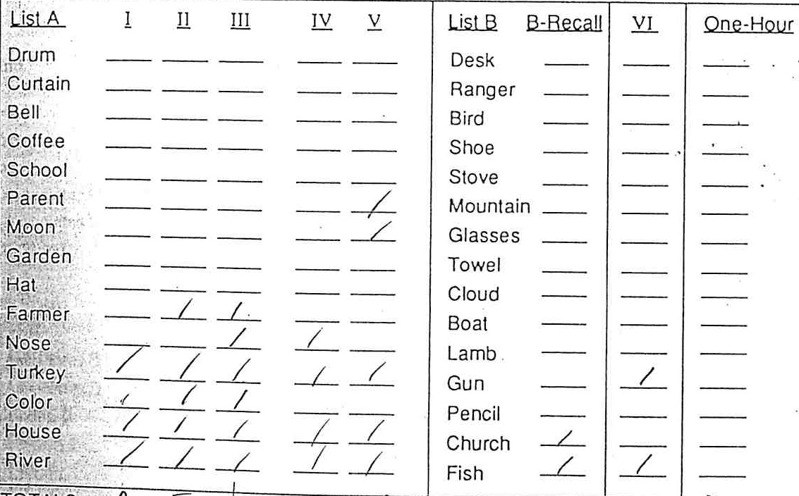 This is a sample data sheet