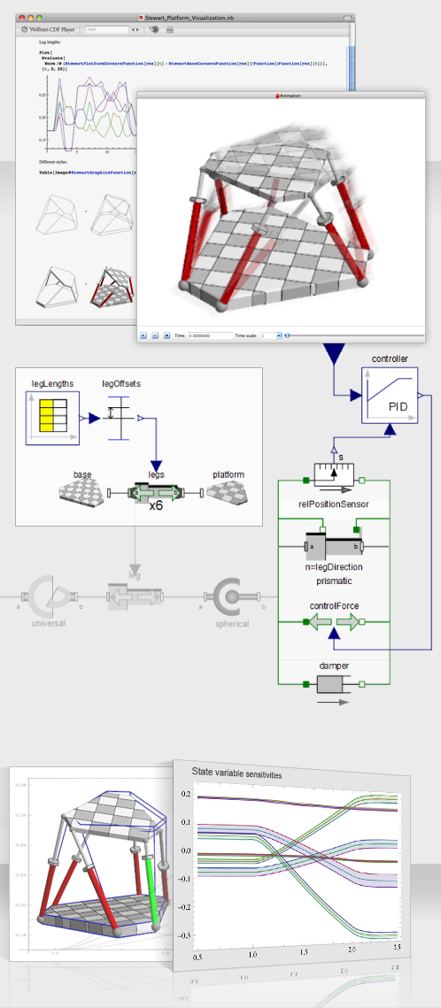 Stewart Platform: Analyze Parallel Manipulator