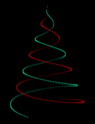 t * sin (t) ? Christmas tree - exploring a famous Reddit discussion -  Online Technical Discussion Groups—Wolfram Community