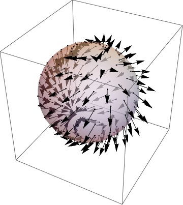 vector plot on a sphere